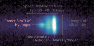 A wide, rectangular, pixelated image with a dark purple background. Near the right side, there is a bright, elongated cluster of pixels that transition from white at the center to light blue and then darker blue as they extend leftward. Fainter blue and purple pixels form a tapered shape stretching further to the left. The rest of the image is filled with dark purple and black pixels.